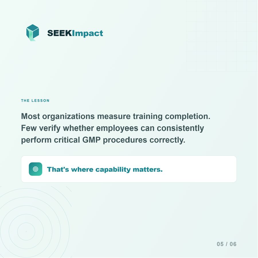 The lesson: most organizations measure training completion. Few verify whether employees can consistently perform critical GMP procedures correctly. That's where capability matters.